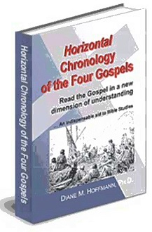 Horizontal Chronology
