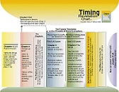 Timing Revelation Chart 1 Timing Revelation Chart 1